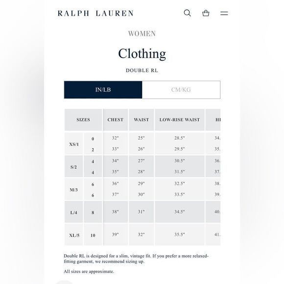 Ralph Lauren RRL Southwestern Organic Fringe Sweater - Picture 17 of 17